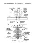 Heat transfer system applying boundary later penetration diagram and image