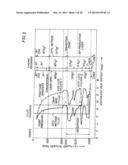 Rotating Control System and Method for Providing a Differential Pressure diagram and image