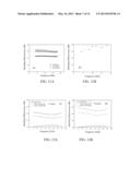 ELECTROMAGNETIC INTERFERENCE SHIELDING STRUCTURE INCLUDING CARBON NANOTUBE     OR NANOFIBER FILMS diagram and image