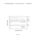 ELECTROMAGNETIC INTERFERENCE SHIELDING STRUCTURE INCLUDING CARBON NANOTUBE     OR NANOFIBER FILMS diagram and image