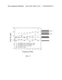 ELECTROMAGNETIC INTERFERENCE SHIELDING STRUCTURE INCLUDING CARBON NANOTUBE     OR NANOFIBER FILMS diagram and image