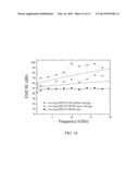 ELECTROMAGNETIC INTERFERENCE SHIELDING STRUCTURE INCLUDING CARBON NANOTUBE     OR NANOFIBER FILMS diagram and image