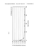 LAMINATED FILM AND PACKAGE diagram and image