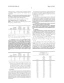 ULTRASONIC NOZZLE FOR USE IN METALLURGICAL INSTALLATIONS AND METHOD FOR     DIMENSIONING A ULTRASONIC  NOZZLE diagram and image