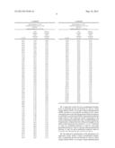 ULTRASONIC NOZZLE FOR USE IN METALLURGICAL INSTALLATIONS AND METHOD FOR     DIMENSIONING A ULTRASONIC  NOZZLE diagram and image