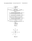 SYSTEM AND METHOD FOR GENERATING EXTREME ULTRAVIOLET LIGHT diagram and image