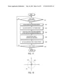 SYSTEM AND METHOD FOR GENERATING EXTREME ULTRAVIOLET LIGHT diagram and image