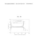 COMPOSITE, METHOD OF MANUFACTURING THE COMPOSITE, NEGATIVE ELECTRODE     ACTIVE MATERIAL INCLUDING THE COMPOSITE, NEGATIVE ELECTRODE INCLUDING THE     NEGATIVE ELECTRODE ACTIVE MATERIAL, AND LITHIUM SECONDARY BATTERY     INCLUDING THE SAME diagram and image