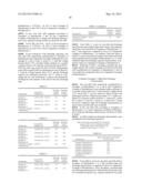 COMPOSITE, METHOD OF MANUFACTURING THE COMPOSITE, NEGATIVE ELECTRODE     ACTIVE MATERIAL INCLUDING THE COMPOSITE, NEGATIVE ELECTRODE INCLUDING THE     NEGATIVE ELECTRODE ACTIVE MATERIAL, AND LITHIUM SECONDARY BATTERY     INCLUDING THE SAME diagram and image