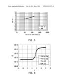 ACTIVE DEVICE diagram and image