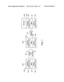 MEMORY SYSTEM HAVING THERMALLY STABLE PERPENDICULAR MAGNETO TUNNEL     JUNCTION (MTJ) AND A METHOD OF MANUFACTURING SAME diagram and image