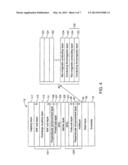 MEMORY SYSTEM HAVING THERMALLY STABLE PERPENDICULAR MAGNETO TUNNEL     JUNCTION (MTJ) AND A METHOD OF MANUFACTURING SAME diagram and image