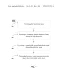 Top Electrode Templating for DRAM Capacitor diagram and image