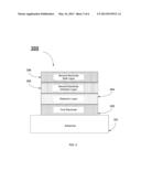 Top Electrode Templating for DRAM Capacitor diagram and image