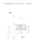 Top Electrode Templating for DRAM Capacitor diagram and image