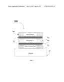 METHOD FOR FABRICATING A DRAM CAPACITOR HAVING INCREASED THERMAL AND     CHEMICAL STABILITY diagram and image