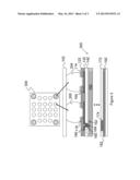 Bumps for Chip Scale Packaging diagram and image