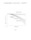 Through-Package-Via (TPV) Structures On Inorganic Interposer And Methods     For Fabricating Same diagram and image