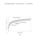 Through-Package-Via (TPV) Structures On Inorganic Interposer And Methods     For Fabricating Same diagram and image