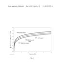 Through-Package-Via (TPV) Structures On Inorganic Interposer And Methods     For Fabricating Same diagram and image