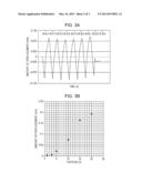 ACTUATOR diagram and image