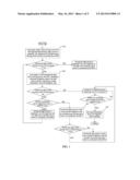 Dimming drive method, device and dimmable light diagram and image