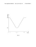 Dimming drive method, device and dimmable light diagram and image