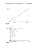 PROCESS FOR ELECTRICAL ASSISTANCE TO THE BRAKING OF A VEHICLE AND     ASSOCIATED MOTOR SYSTEM diagram and image