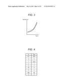 Power Conversion Device and Temperature Rise Calculation Method Thereof diagram and image