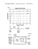 MULTI-DIMENSIONAL INDUCTIVE CHARGER AND APPLICATIONS THEREOF diagram and image