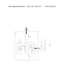 Intermediate Bus Architecture Power Supply Controller diagram and image