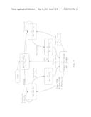 Intermediate Bus Architecture Power Supply Controller diagram and image