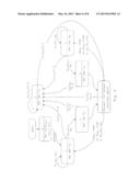 Intermediate Bus Architecture Power Supply Controller diagram and image