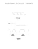 POWER-SUPPLY-INSENSITIVE BUFFER AND OSCILLATOR CIRCUIT diagram and image