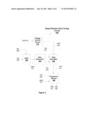 POWER-SUPPLY-INSENSITIVE BUFFER AND OSCILLATOR CIRCUIT diagram and image