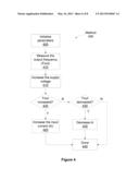 POWER-SUPPLY-INSENSITIVE BUFFER AND OSCILLATOR CIRCUIT diagram and image