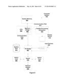 POWER-SUPPLY-INSENSITIVE BUFFER AND OSCILLATOR CIRCUIT diagram and image