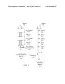 DIE POWER STRUCTURE diagram and image