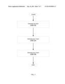 DIE POWER STRUCTURE diagram and image