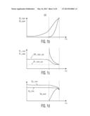 Doherty Amplifier Circuit diagram and image