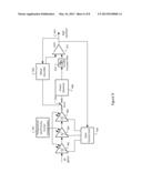 RADIO FREQUENCY SIGNAL GAIN CONTROL diagram and image