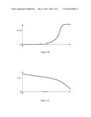 RADIO FREQUENCY SIGNAL GAIN CONTROL diagram and image