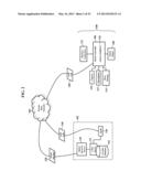 Methods, Systems, and Products for Security Services diagram and image