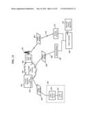 Methods, Systems, and Products for Security Services diagram and image