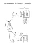 Methods, Systems, and Products for Security Services diagram and image