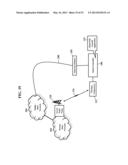 Methods, Systems, and Products for Security Services diagram and image