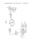 Methods, Systems, and Products for Security Services diagram and image