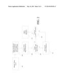 False Event Suppression for Collision Avoidance Systems diagram and image