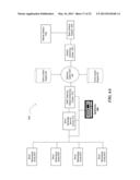 SYSTEMS AND METHODS FOR LOAD BALANCING AND VIRTUAL PRIVATE NETWORKING FOR     SMS CENTER diagram and image