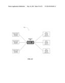 SYSTEMS AND METHODS FOR LOAD BALANCING AND VIRTUAL PRIVATE NETWORKING FOR     SMS CENTER diagram and image